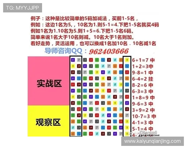 体育游戏滚雪球机制优化：提升玩家留存率和游戏盈利的实用方法指南